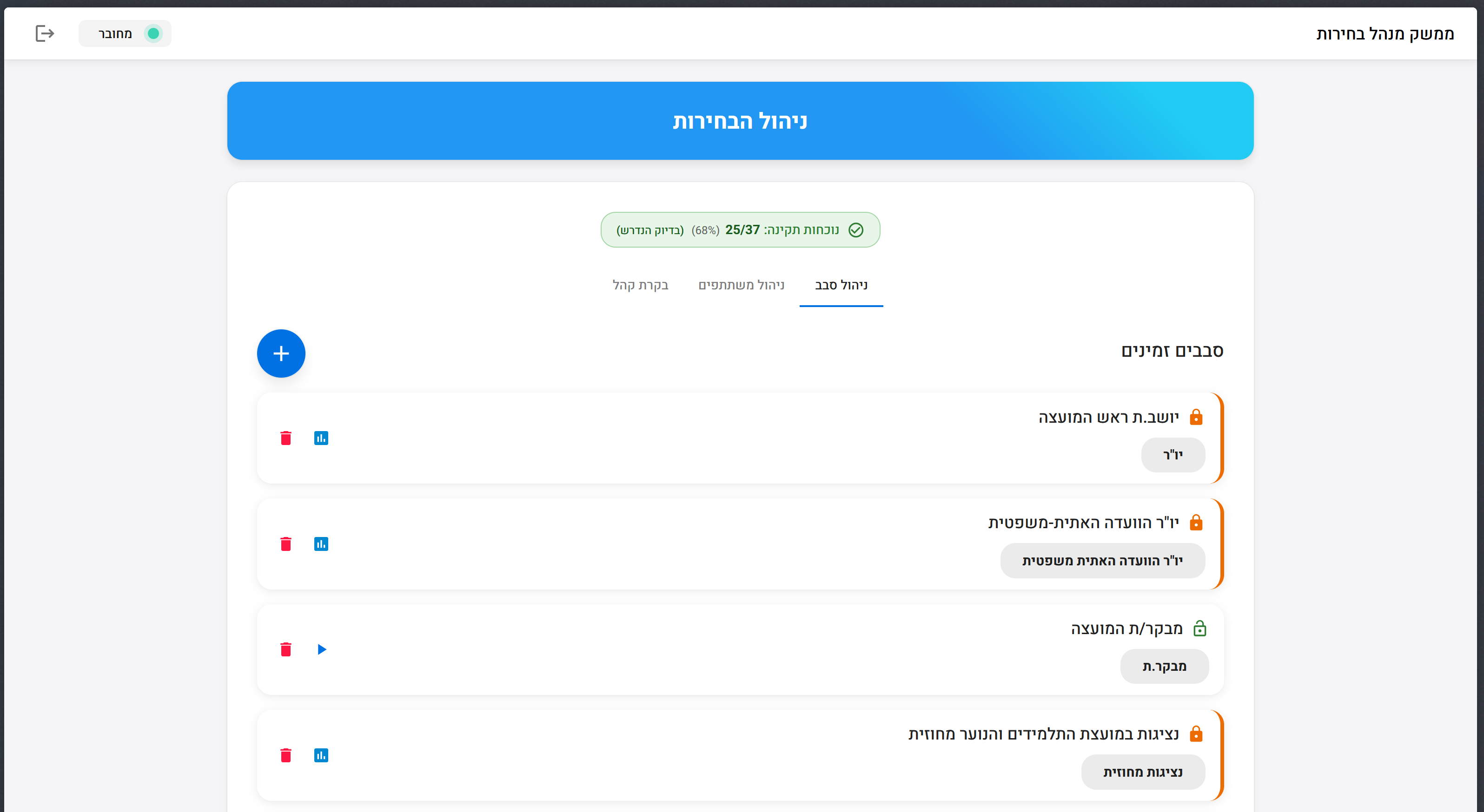 MTES Election System